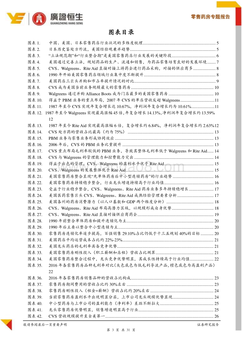 零售药房专题报告：鉴美国经验研判国内零售药房行业整合趋势.pdf_第3页