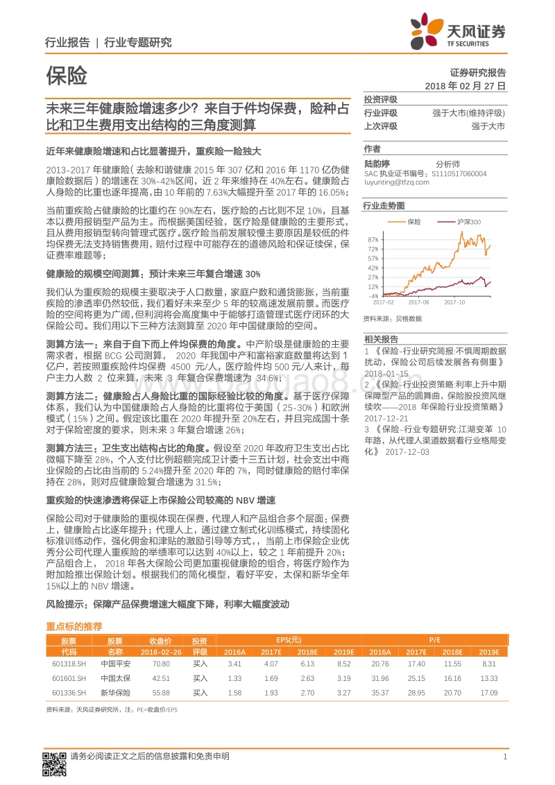 保险行业专题研究：未来三年健康险增速多少？来自于件均保费，险种占比和卫生费用支出结构的三角度测算.pdf_第1页