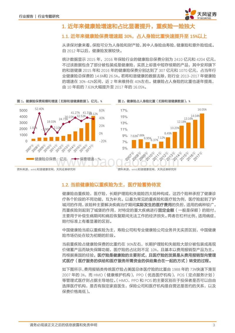 保险行业专题研究：未来三年健康险增速多少？来自于件均保费，险种占比和卫生费用支出结构的三角度测算.pdf_第3页