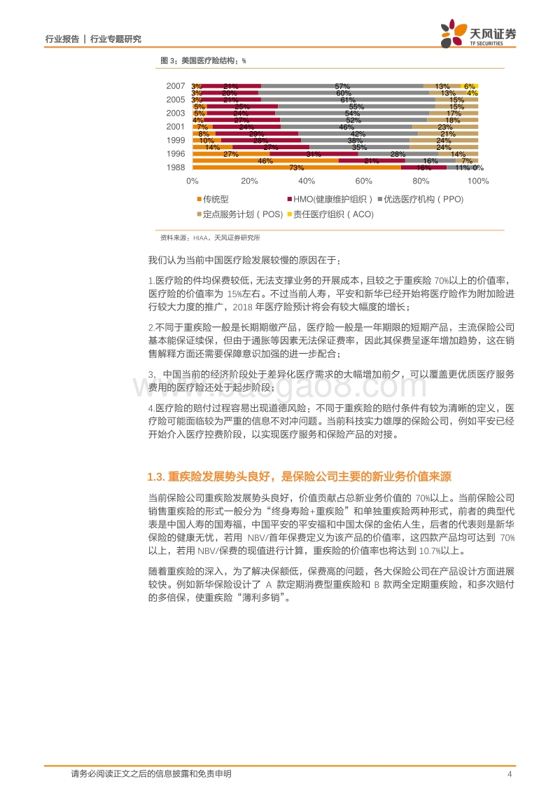 保险行业专题研究：未来三年健康险增速多少？来自于件均保费，险种占比和卫生费用支出结构的三角度测算.pdf_第4页