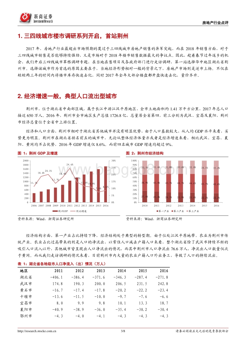 三四线城市草根调研系列之一：旧城换新颜，荆州市楼市调研.pdf_第3页