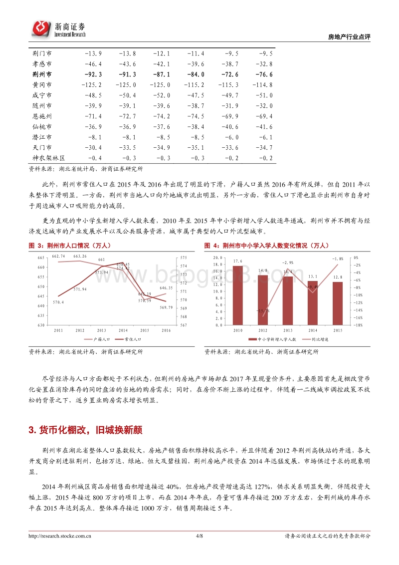 三四线城市草根调研系列之一：旧城换新颜，荆州市楼市调研.pdf_第4页