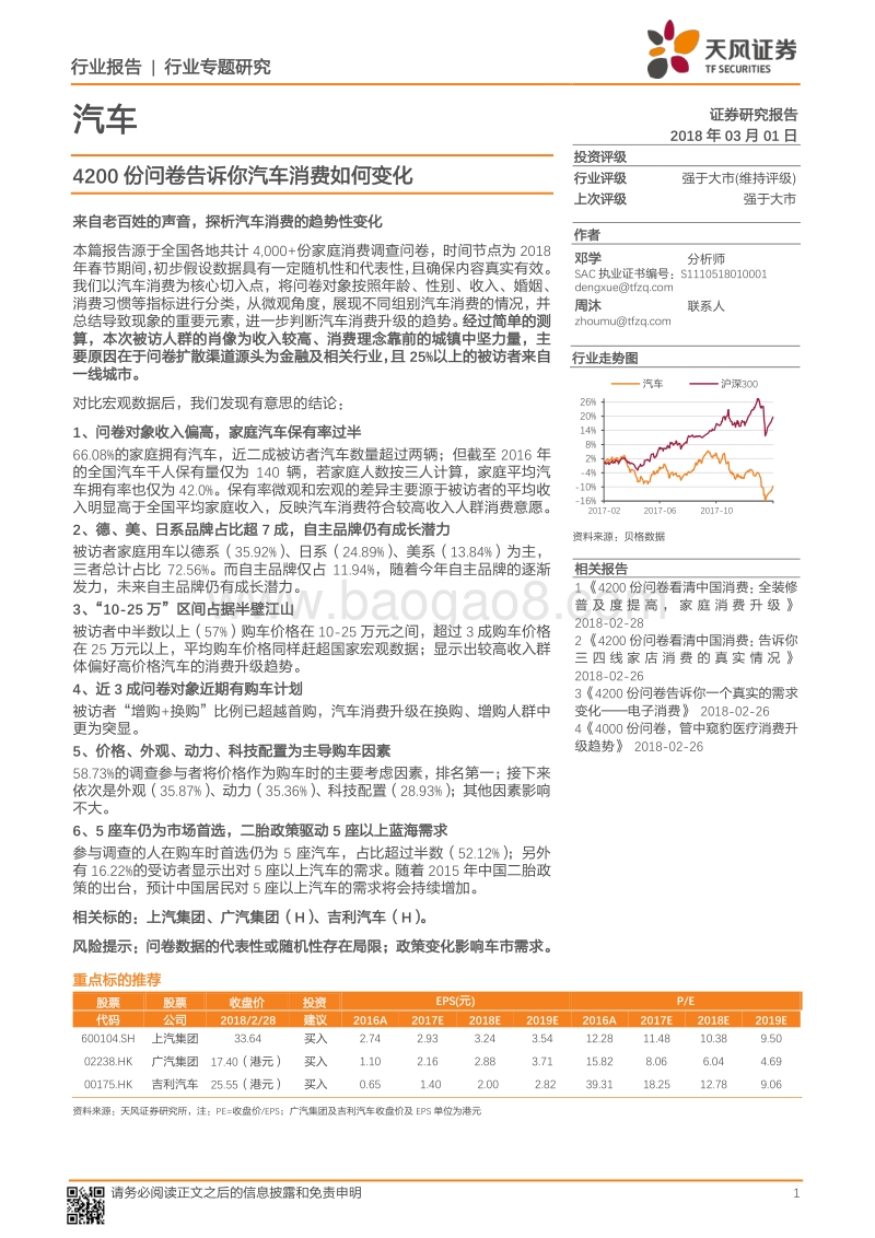 汽车行业专题研究：4200份问卷告诉你汽车消费如何变化.pdf_第1页