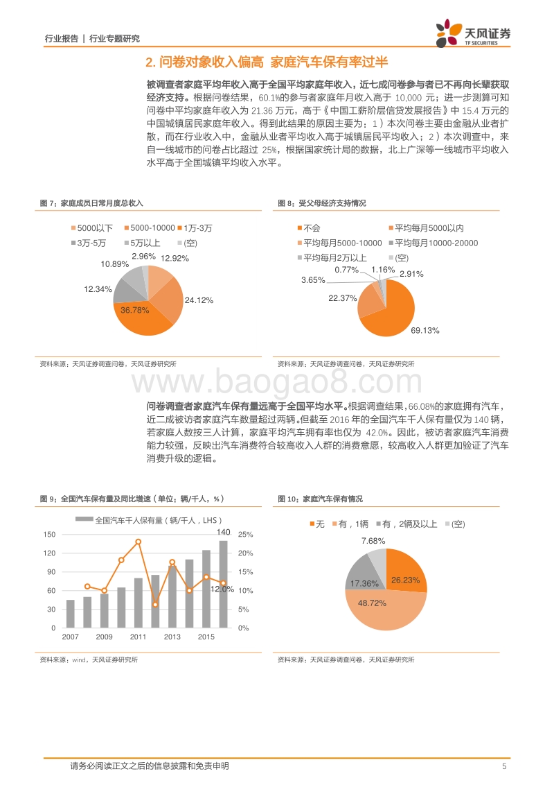汽车行业专题研究：4200份问卷告诉你汽车消费如何变化.pdf_第5页