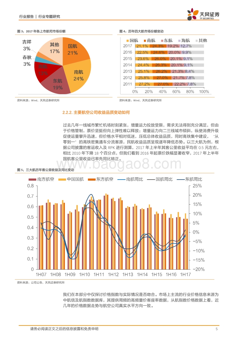 航空运输行业专题研究：春运收尾，航空票价是否超预期？.pdf_第5页