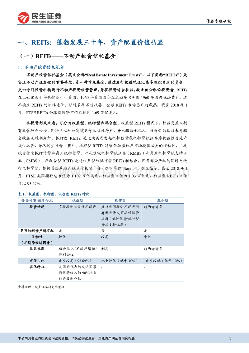 REITs产品面面观：不动产资产证券化专题系列（一）.pdf_第3页