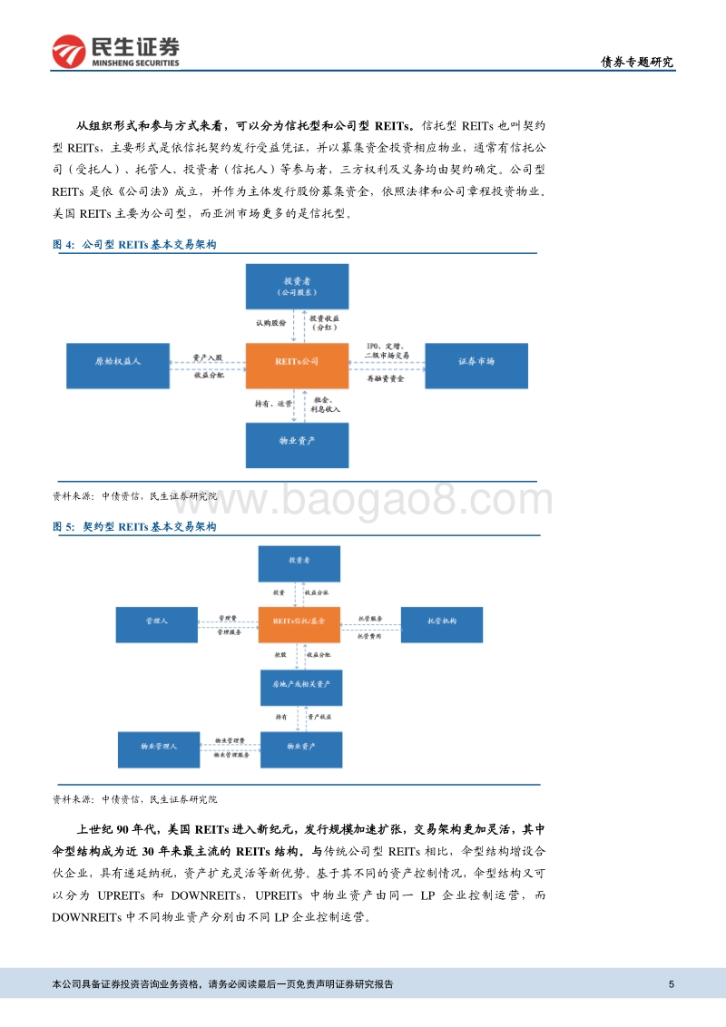 REITs产品面面观：不动产资产证券化专题系列（一）.pdf_第5页