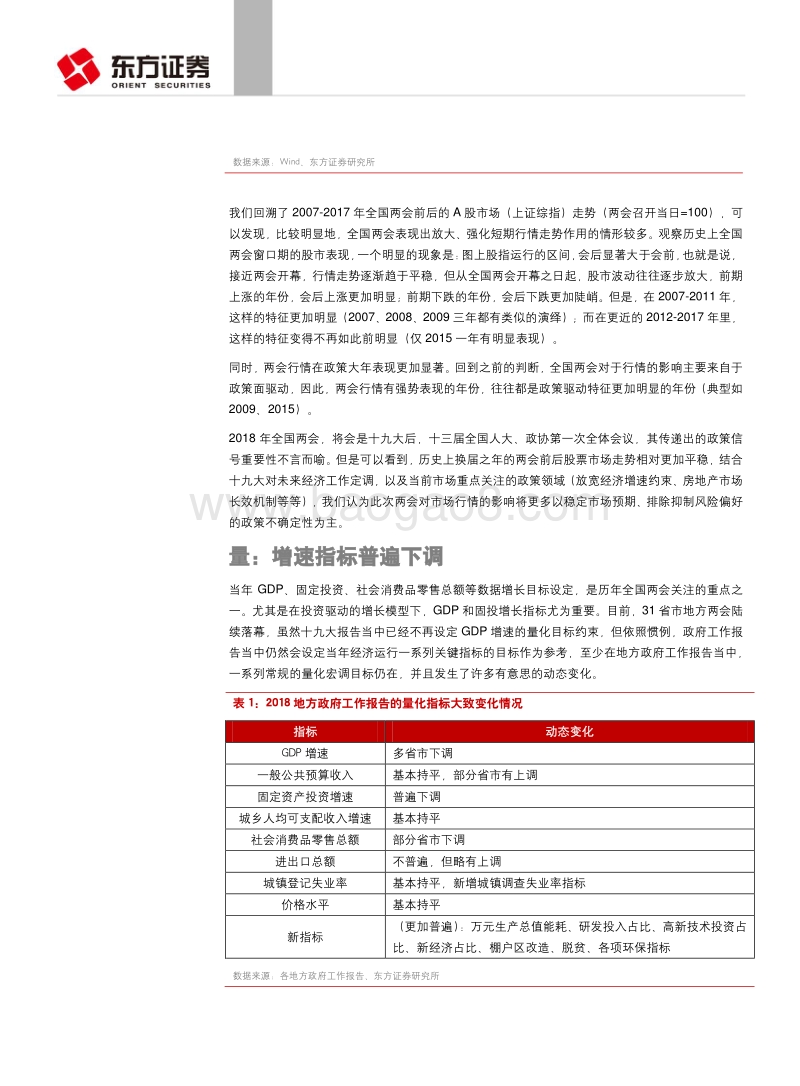 2018全国两会前瞻：一年之计看两会.pdf_第3页