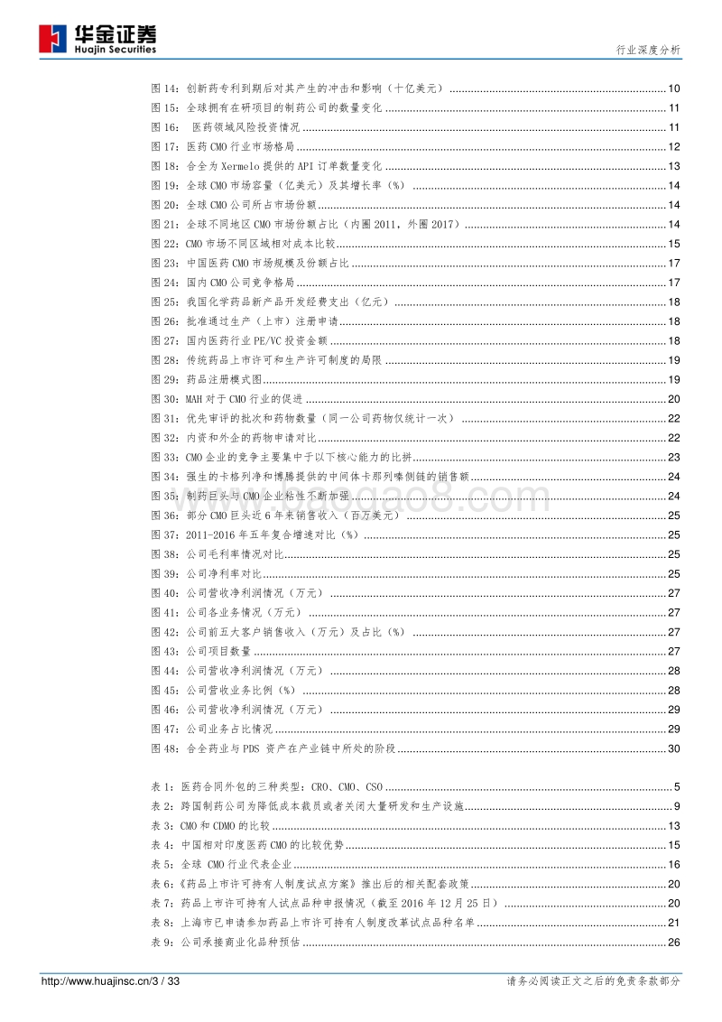 化学制药行业深度分析：多重推手纷至沓来，CMO迎来发展良机.pdf_第3页
