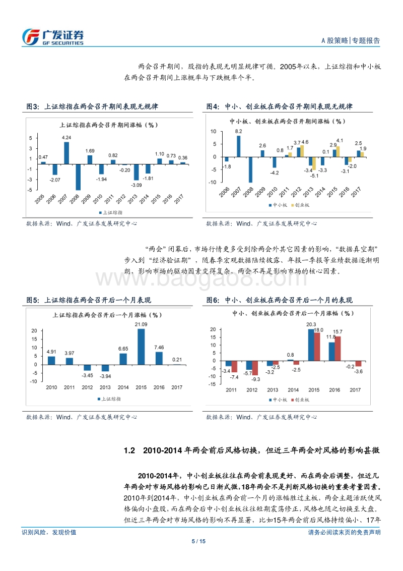 18年两会系列报告之一：数据看两会，改革知兴替.pdf_第5页