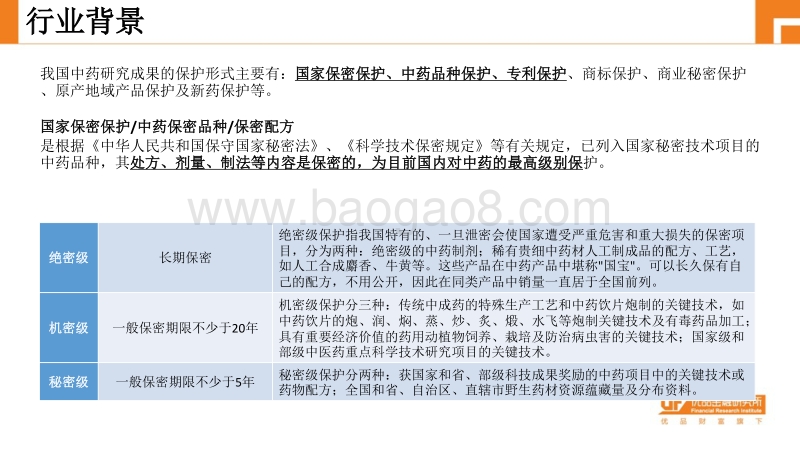 中国神药——上市公司独家中成药梳理.pdf_第4页