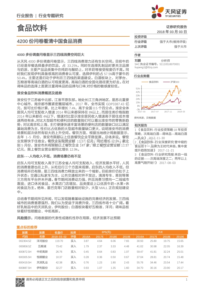 4200份问卷看清中国食品消费.pdf_第1页
