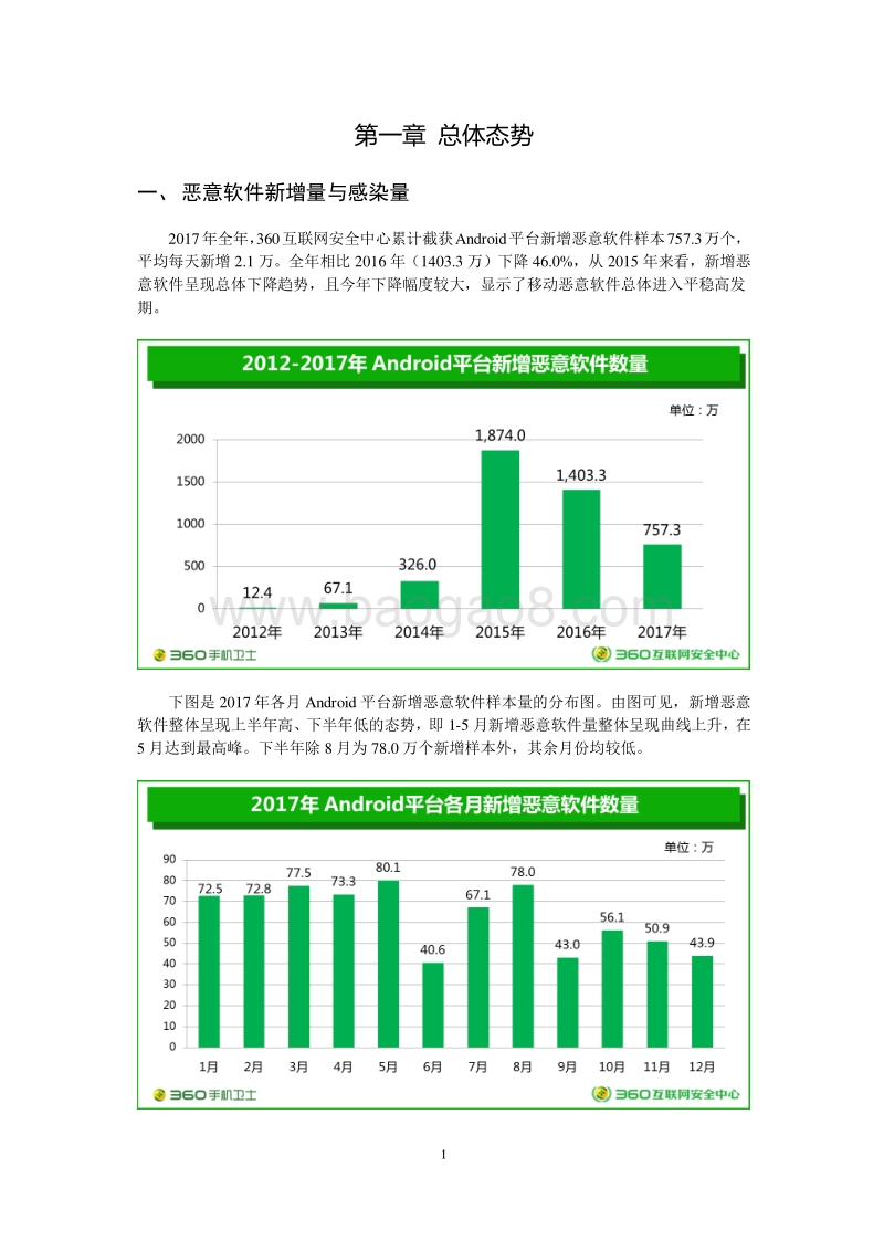 2017年Android恶意软件专题报告.pdf_第5页