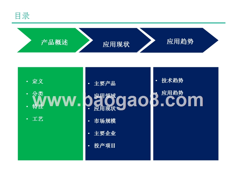 2016-2017聚酰亚胺应用行业研究报告.pptx_第2页