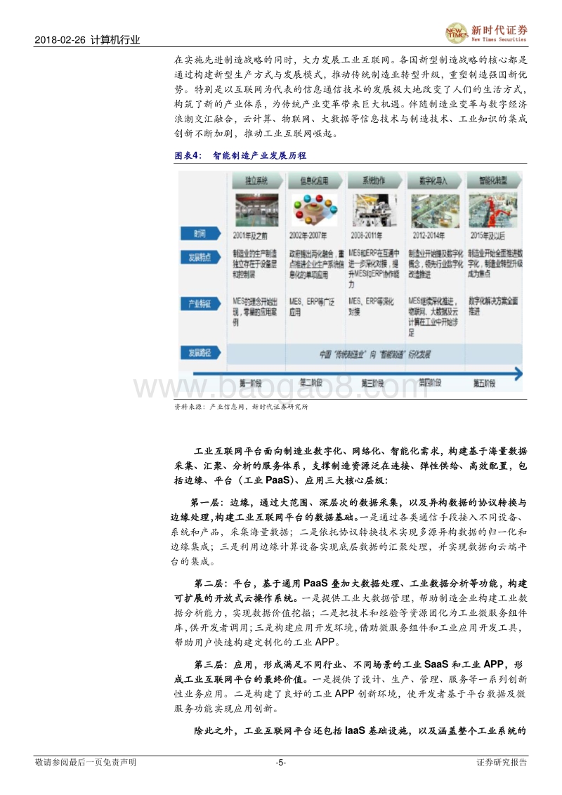 论工业互联网崛起之天时地利人和.pdf_第5页