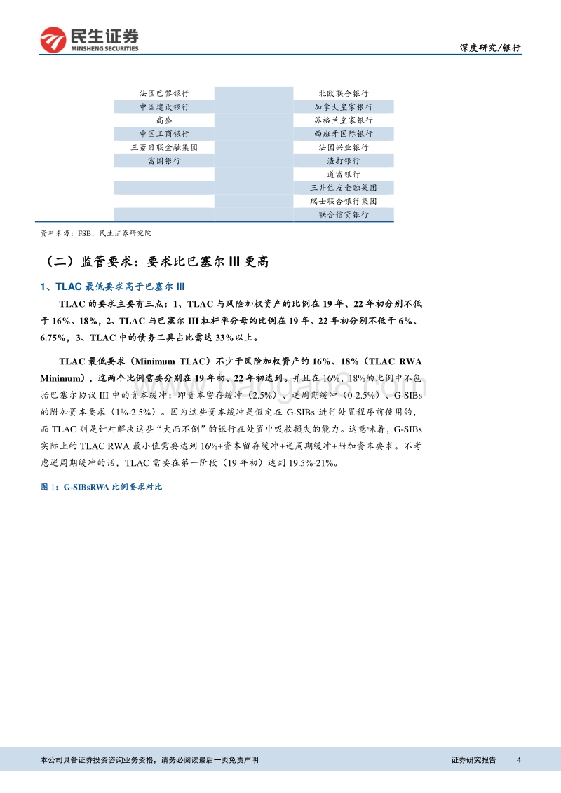银行：TLAC：“大而不倒”的解决之道.pdf_第4页