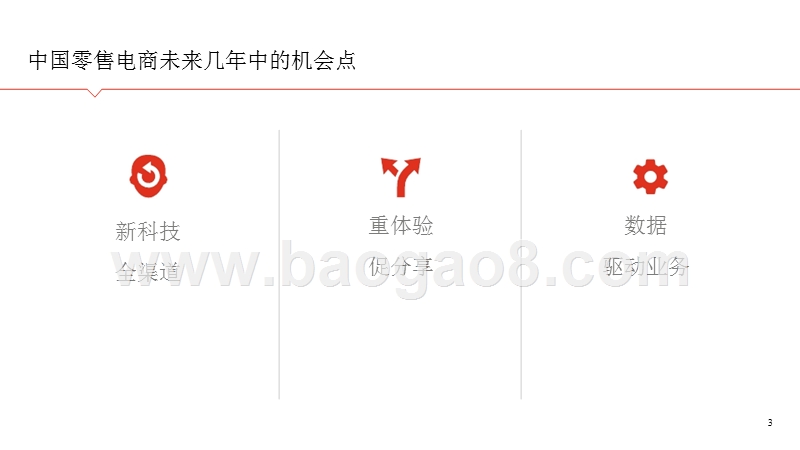 2017-2018年中国零售电商行业研究报告.pptx_第3页