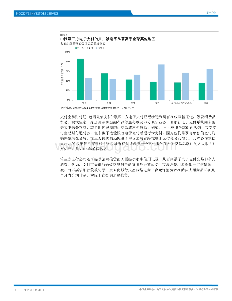 电子支付的兴起拉动消费和新服务，对银行业的冲击有限.pdf_第3页