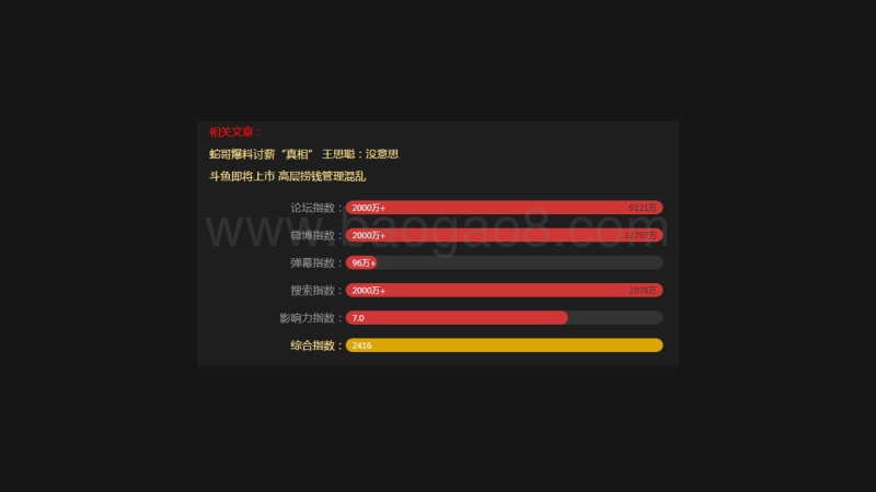 2018年1月直播大事件排行榜.pdf_第4页