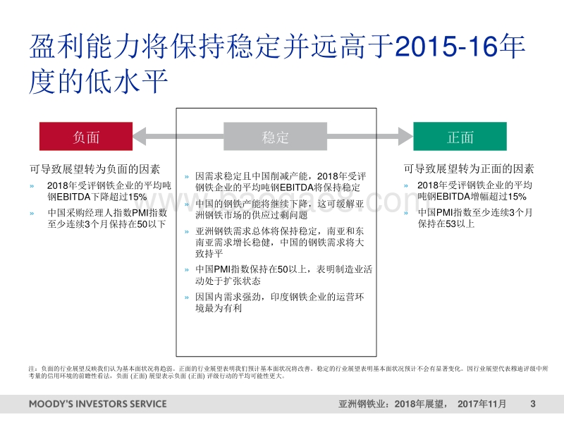2018年亚洲钢铁业展望.pdf_第3页