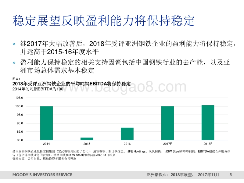 2018年亚洲钢铁业展望.pdf_第5页