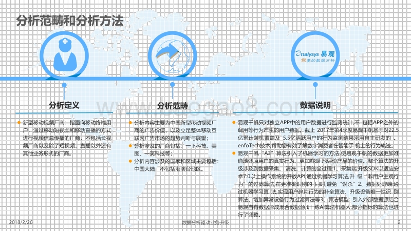 2017新型移动视频厂商广告价值专题分析 (1).pdf_第2页