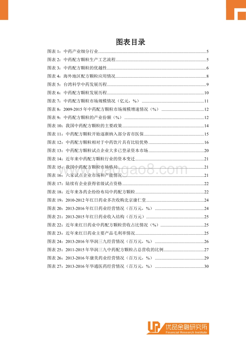 中药配方颗粒，静待风来.pdf_第4页