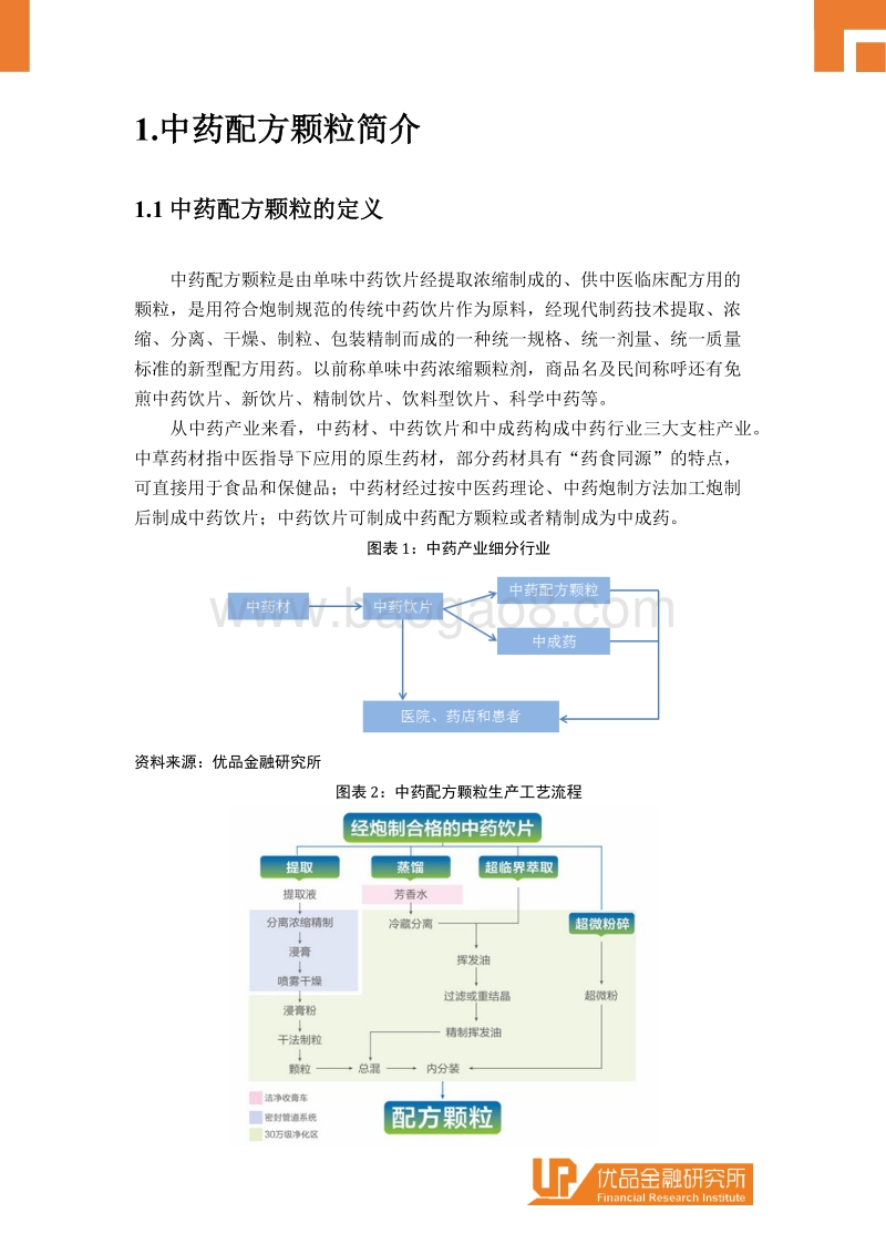 中药配方颗粒，静待风来.pdf_第5页
