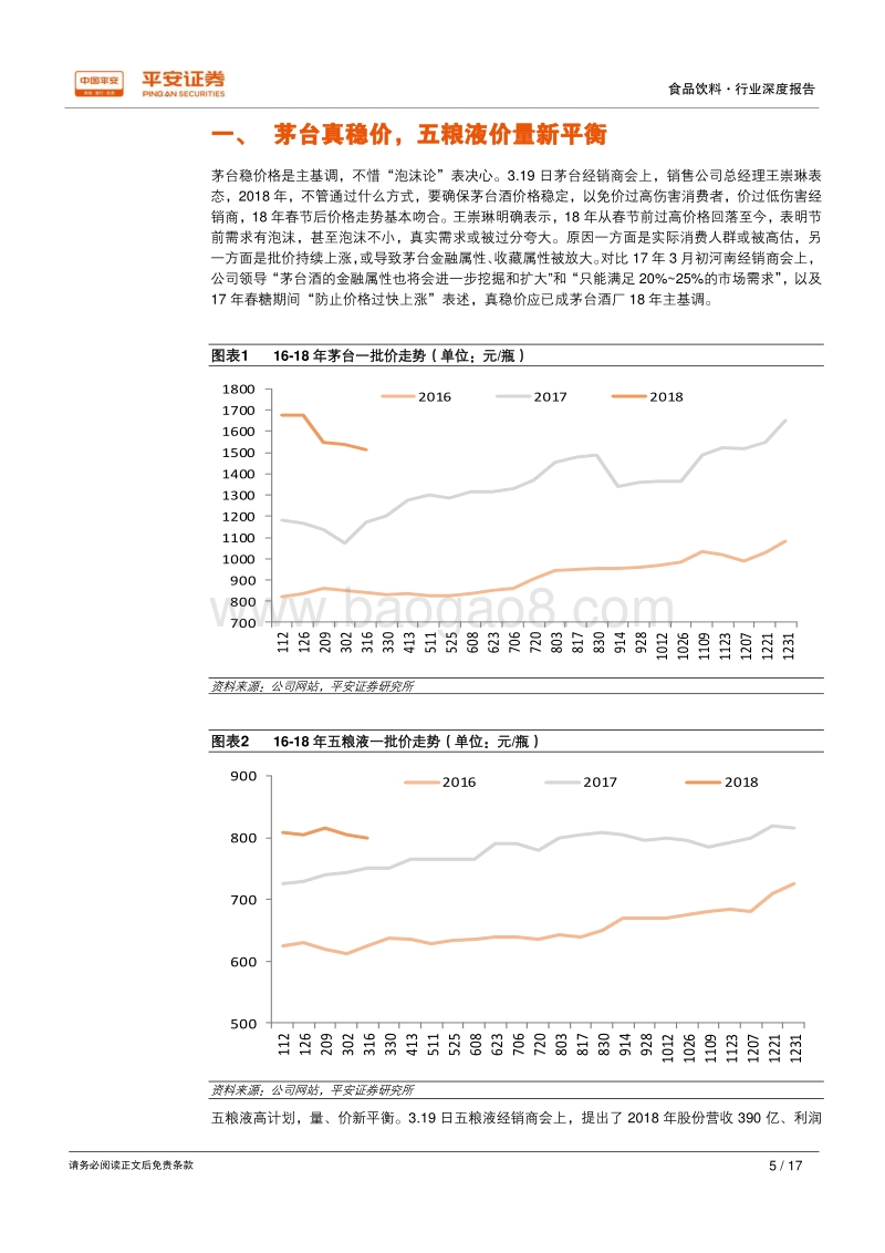 2018高档白酒行业研究报告.pdf_第5页