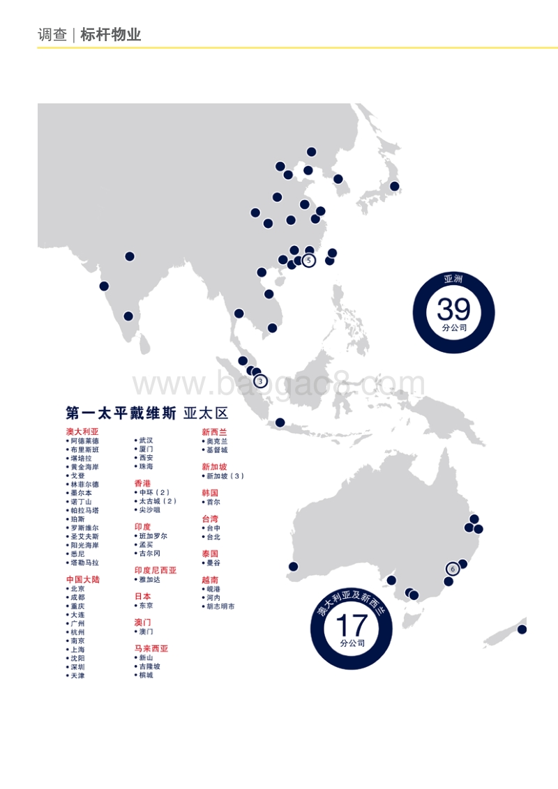 亚太区物业市场分析报告.pdf_第2页