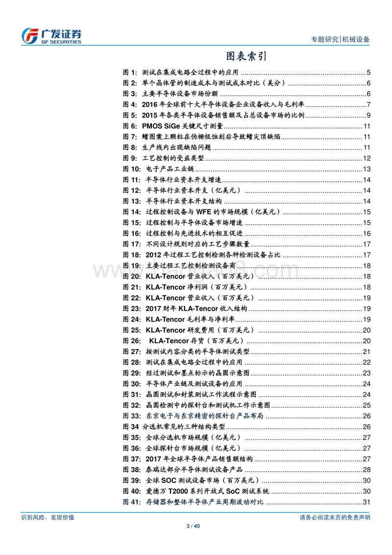 2018半导体检测设备研究报告.pdf_第3页