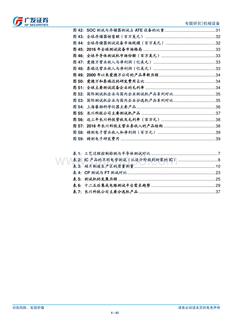 2018半导体检测设备研究报告.pdf_第4页
