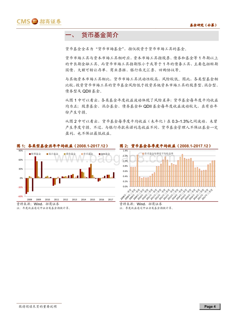 货币基金市场收益与风险分析报告.pdf_第4页