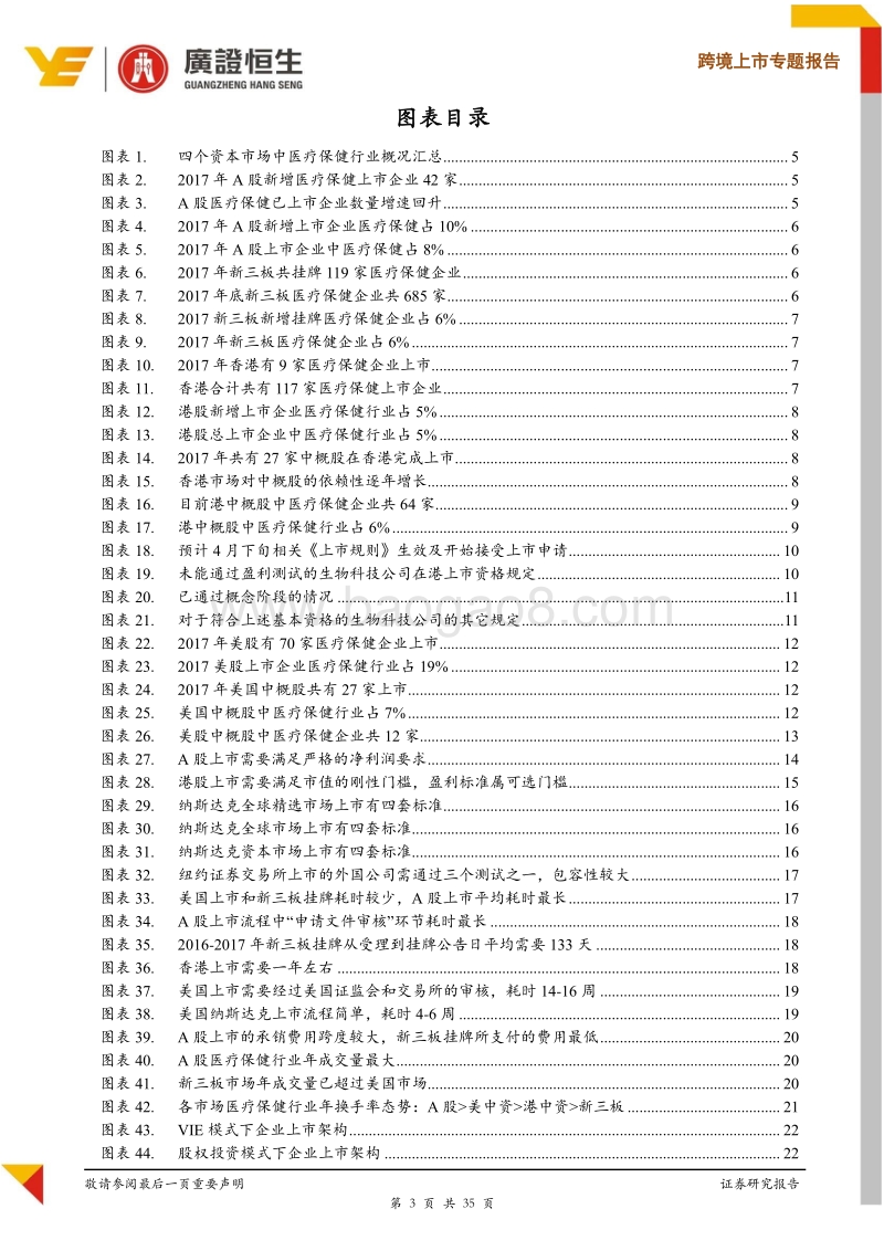 创新药企业资本市场与行业特性分析报告.pdf_第3页
