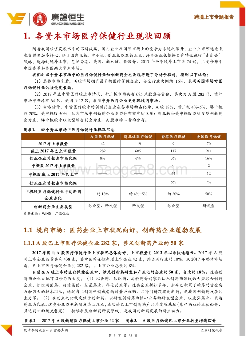 创新药企业资本市场与行业特性分析报告.pdf_第5页