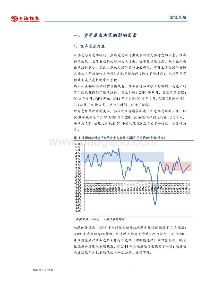 货币市场分析报告.pdf_第4页