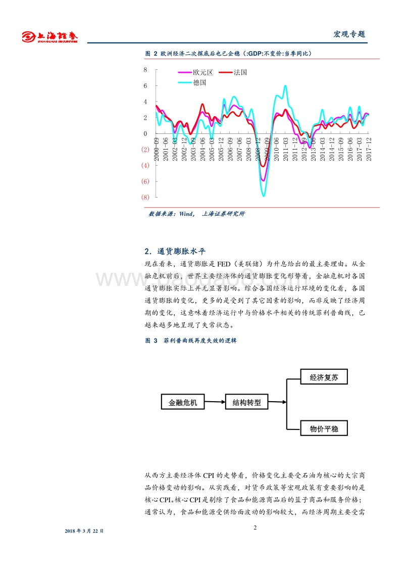 货币市场分析报告.pdf_第5页