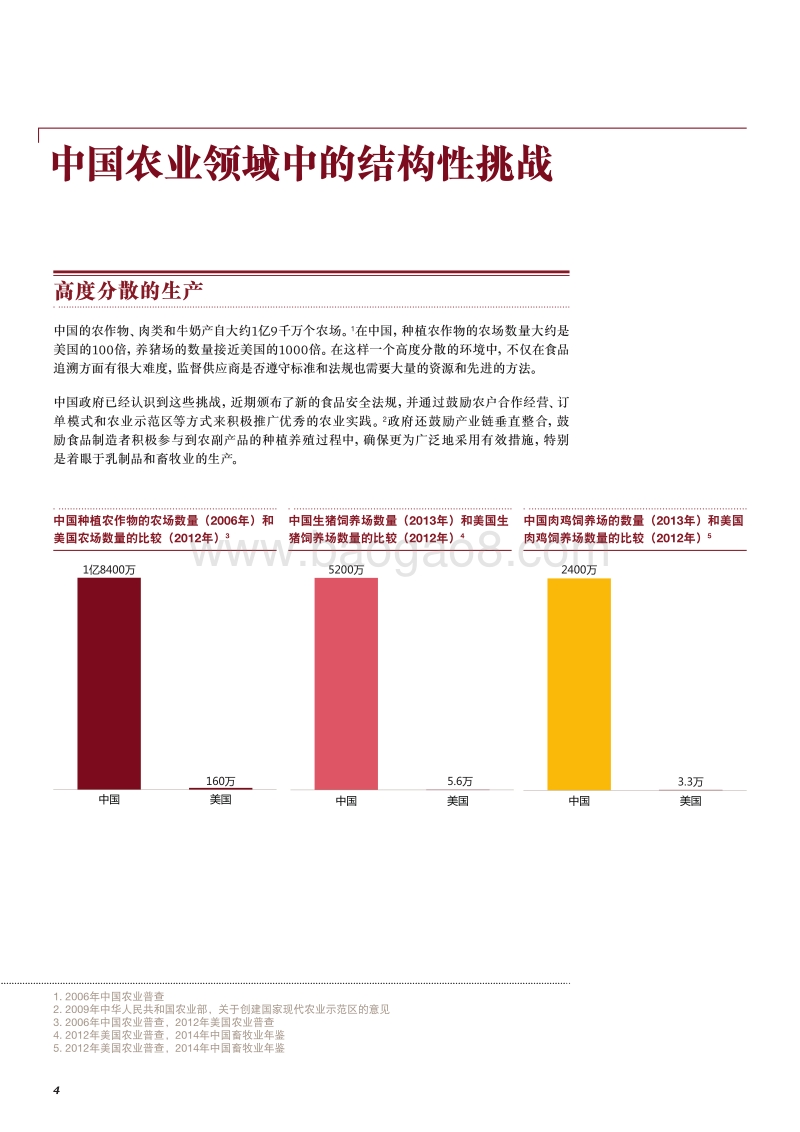 中国食品供应链质量追溯分析报告.pdf_第4页