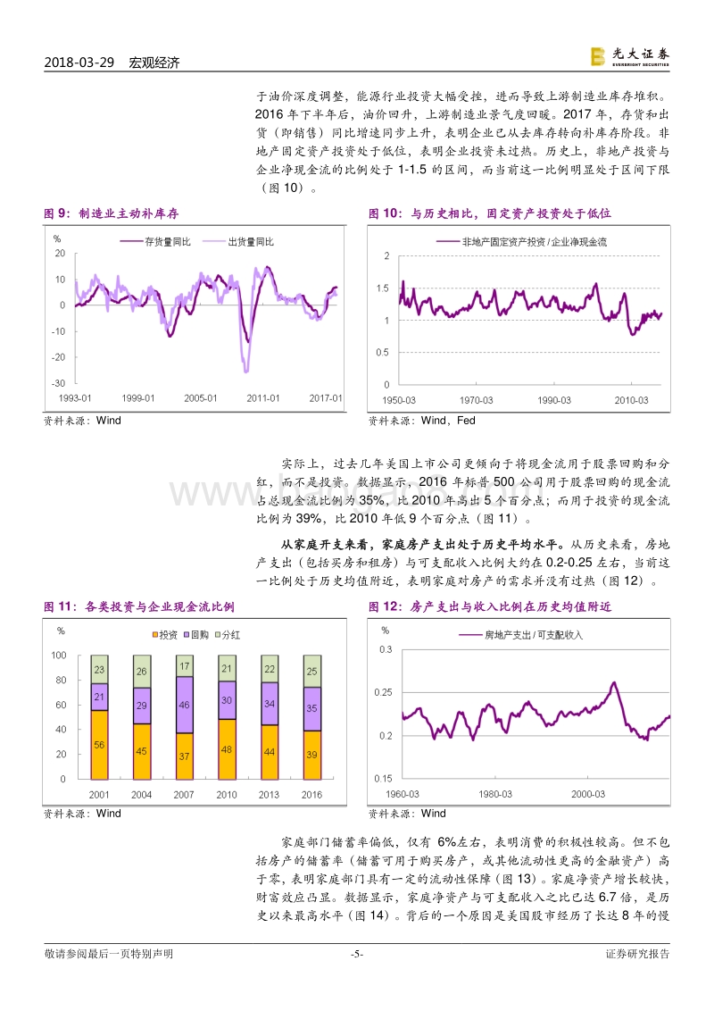 美国经济市场分析报告.pdf_第5页