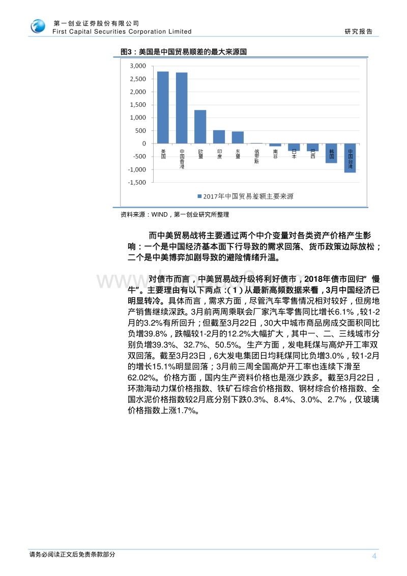 中美贸易战对各类资产影响分析报告.pdf_第4页