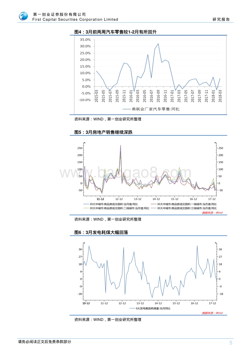 中美贸易战对各类资产影响分析报告.pdf_第5页