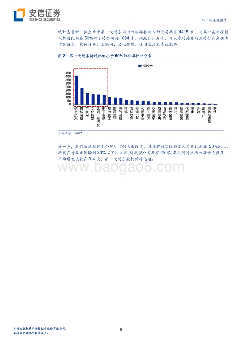 股权结构解读“独角兽”专题报告.pdf_第5页