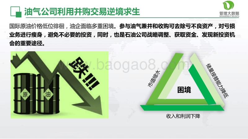 全球油气并购交易趋势分析报告.pdf_第5页