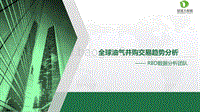 全球油气并购交易趋势分析报告.pdf