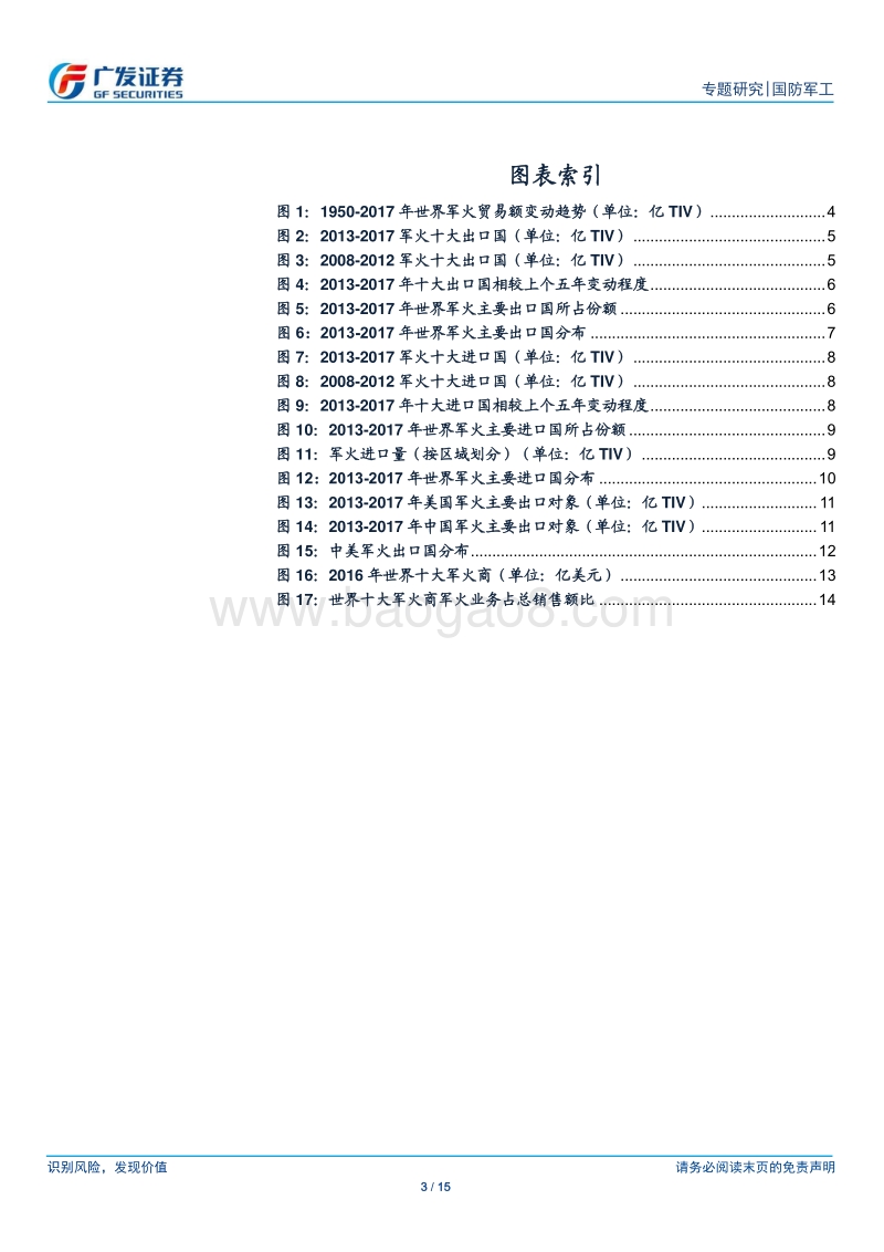 全球军事贸易市场分析报告.pdf_第3页