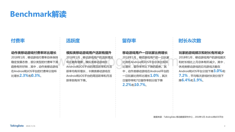 2018年1月移动游戏Benchmark.pdf_第2页