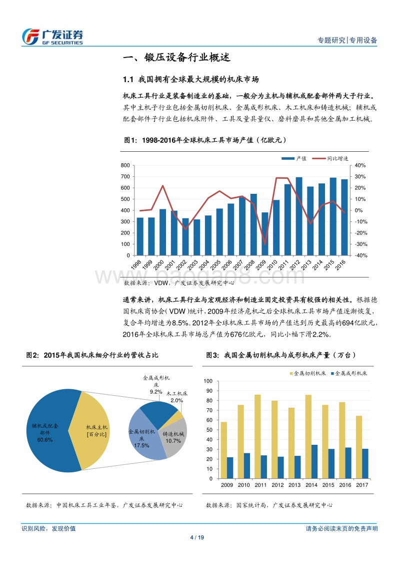 2018国产锻压行业研究报告.pdf_第4页