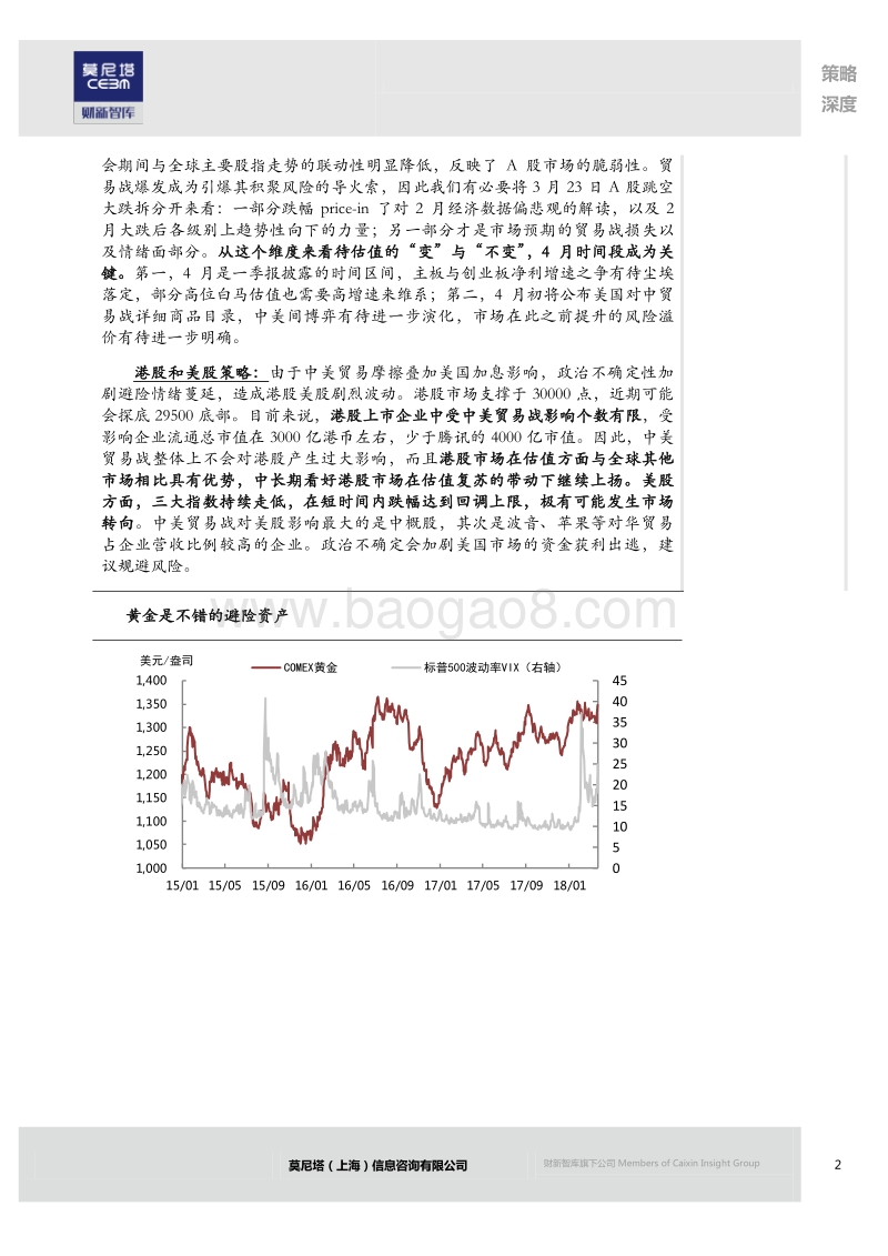 中美贸易战对全球股市影响分析报告.pdf_第2页