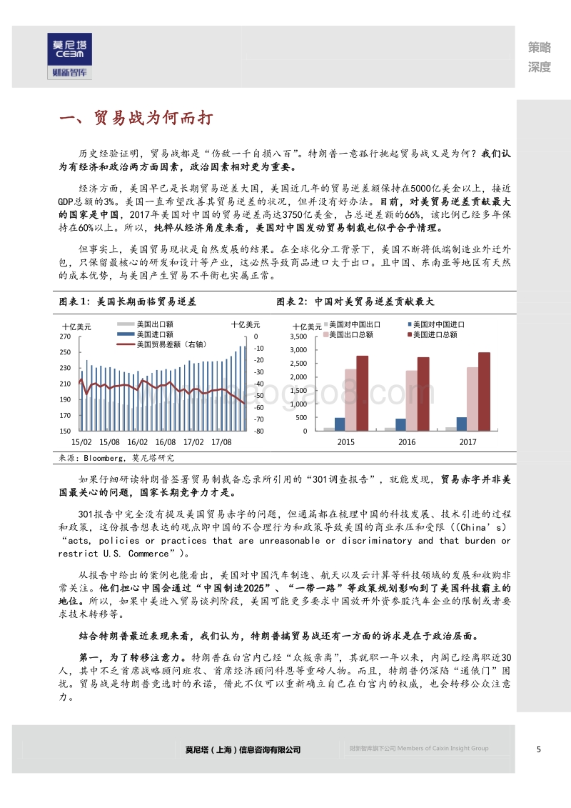 中美贸易战对全球股市影响分析报告.pdf_第5页