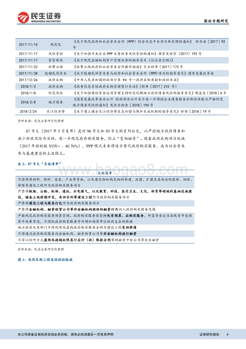 中国式PPP专题分析报告.pdf_第4页